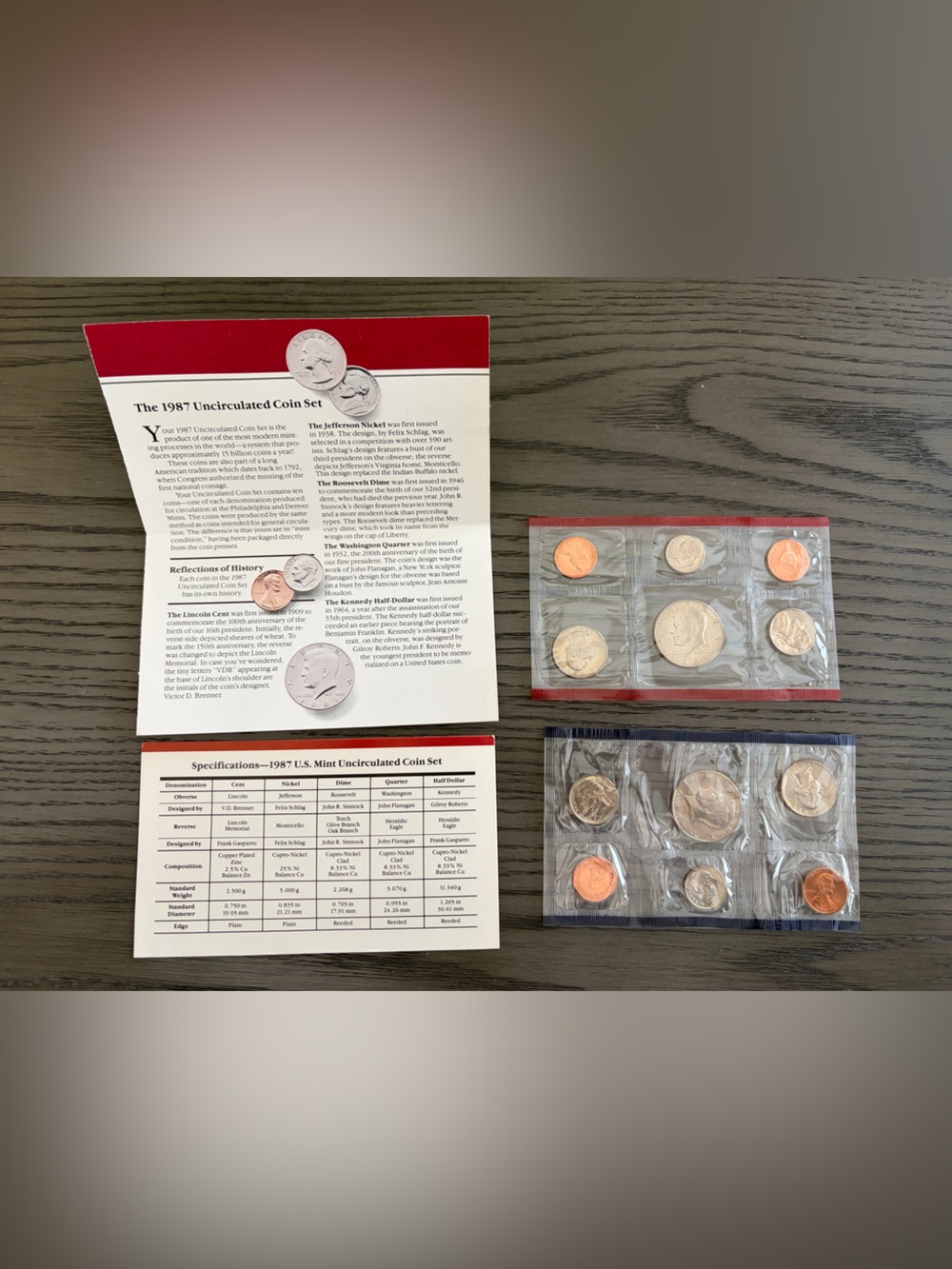 1987 U.S. Mint Uncirculated Coin Set - Blue & Red Pouches